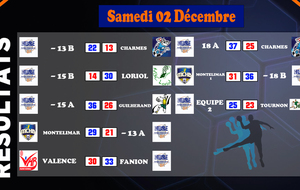 Second derby tout en maîtrise