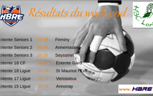 Résultats du week end