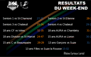 La N3 fait l’extérieur