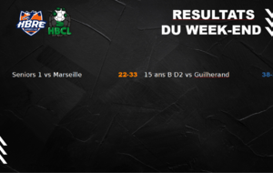 Résultats du week end