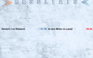 Rhône Eyrieux évite le piège