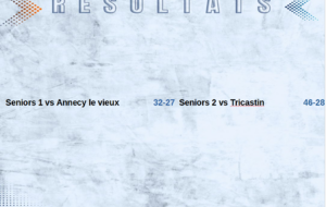 Rhône Eyrieux reprend la tête...