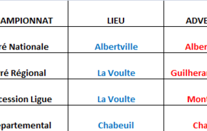 Matchs du week end