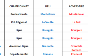 Matchs du week end