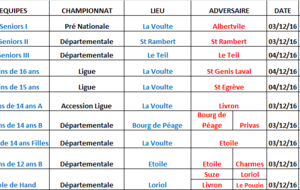 Matchs du week end