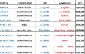 Matchs du week end