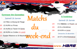 Matchs du week end