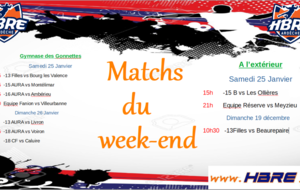 Matchs du week end