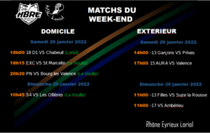 Matchs du week end