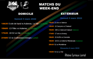 Matchs du week end