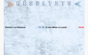 Rhône Eyrieux évite le piège