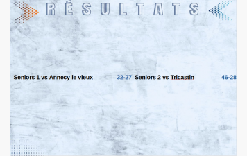 Rhône Eyrieux reprend la tête...