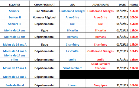 Programmes des 31 janvier et 01 février 2015