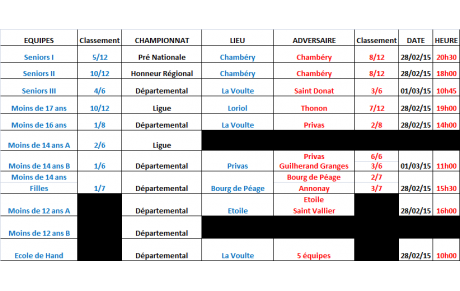 Programme des 28 février et 01 mars 2015