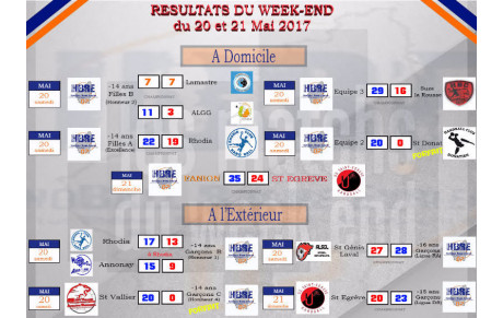 Une dernière à domicile