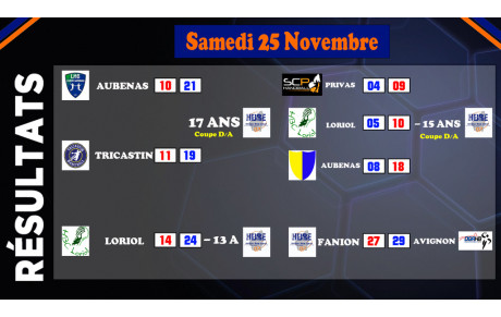 Retour sur terre