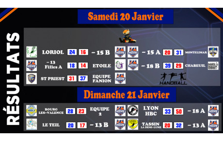 Week-end en demi-teinte
