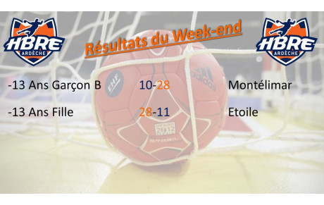 Programme réduit en ce week-end de vacances