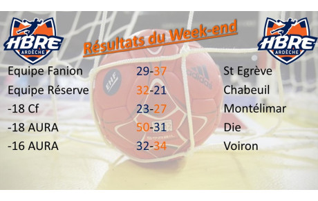 Week-end morose pour le HBRE