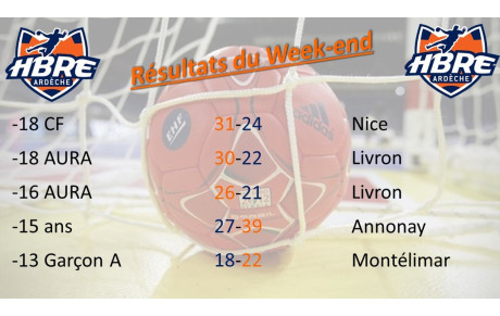Seuls les jeunes reprenaient ce week-end