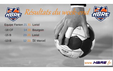 Week-end maussade pour le HBRE