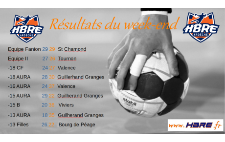 Week-end bien rempli au HBRE, avec 12 collectifs sur les terrains