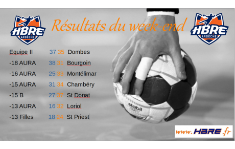Reprise difficile