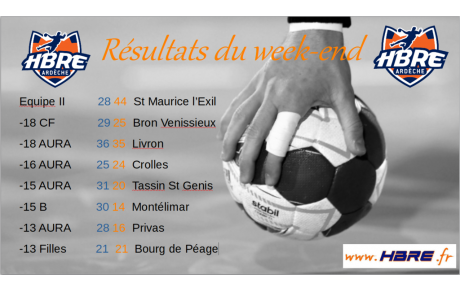 Bon week-end pour le HBRE
