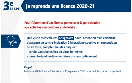 Saison 2020-2021