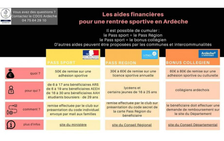 Quels aides pour le sport?