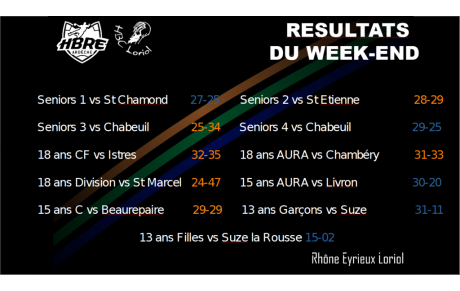 La N3 fait l’extérieur
