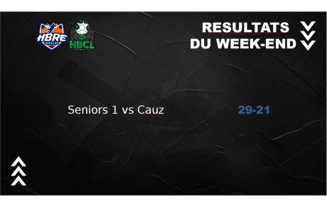 Résultats du week end