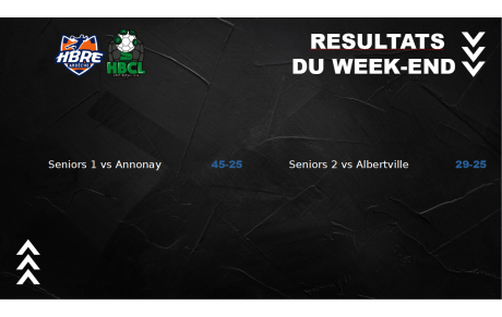 Match sérieux pour la N3