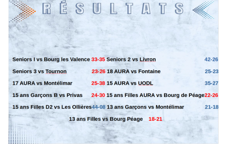 Prénationale : Rhône Eyrieux perd le derby