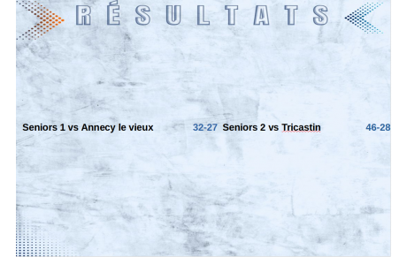 Rhône Eyrieux reprend la tête...